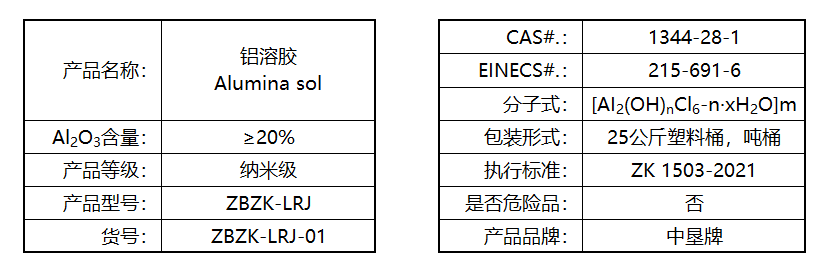 铝溶胶(图1)